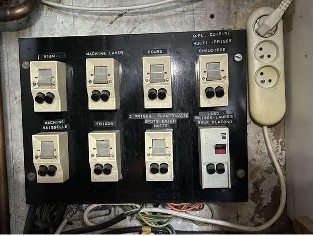 Tableaux électriques — compteurs
